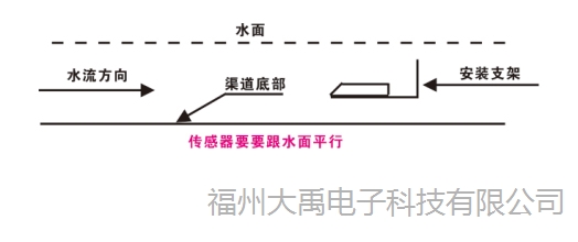 說(shuō)明: http://image0.chunsuns.com/site501/upload/album/20181018/2018101812324720323452.jpg