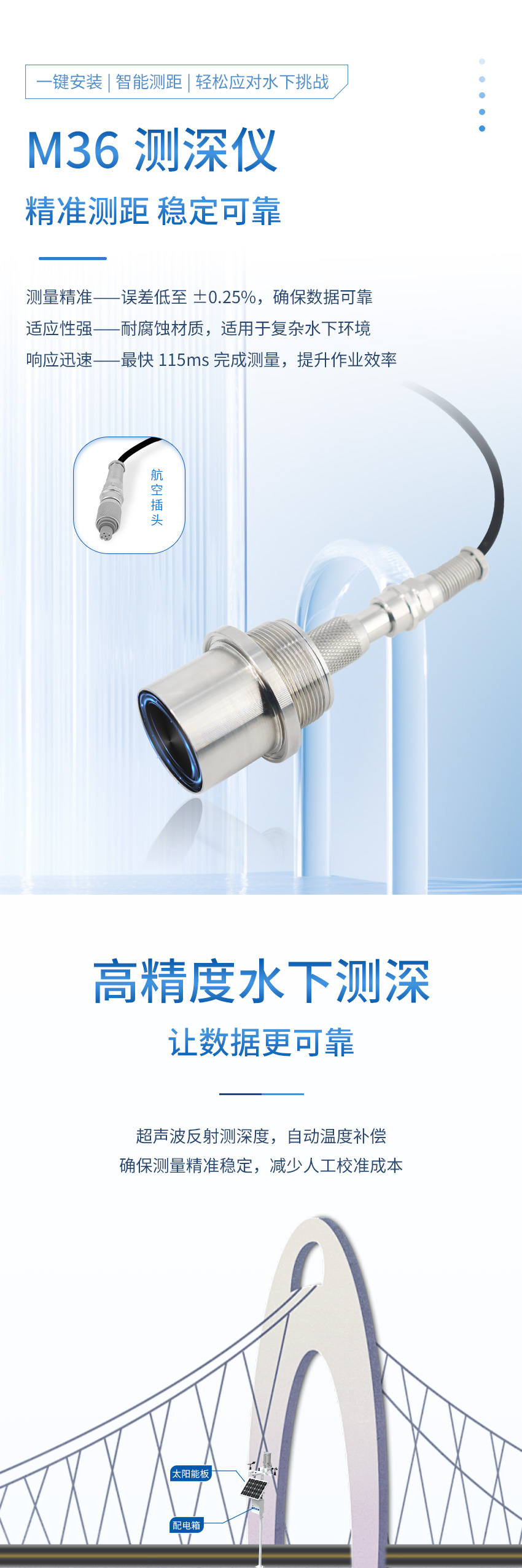 2025年4月29日-M36測(cè)深儀（plus款，304外殼，帶航空插頭）111111_01.jpg