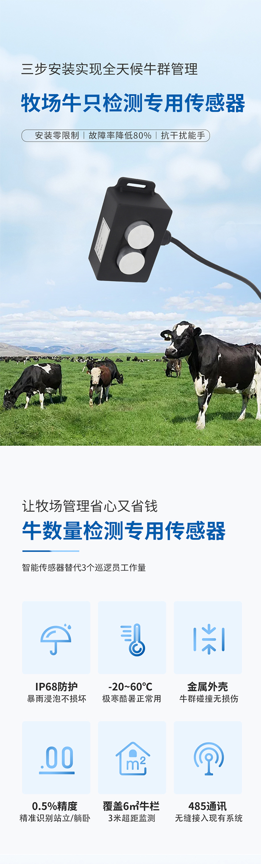 牧場(chǎng)牛只檢測(cè)專用傳感器.716詳情頁(yè)_01.jpg