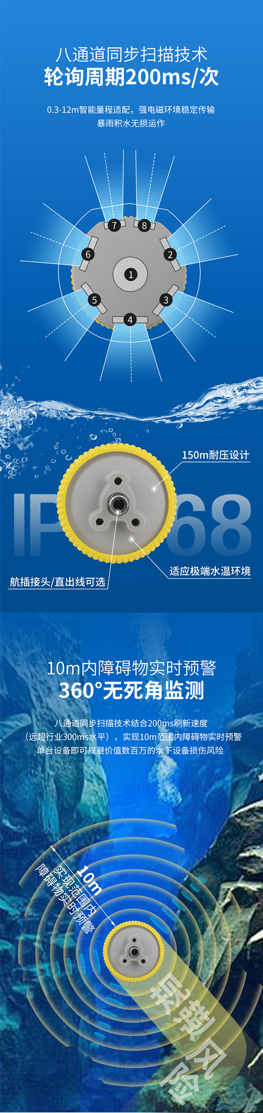 175223350116909.jpg 八波束水下避障傳感器.716詳情頁(yè)_02.jpg