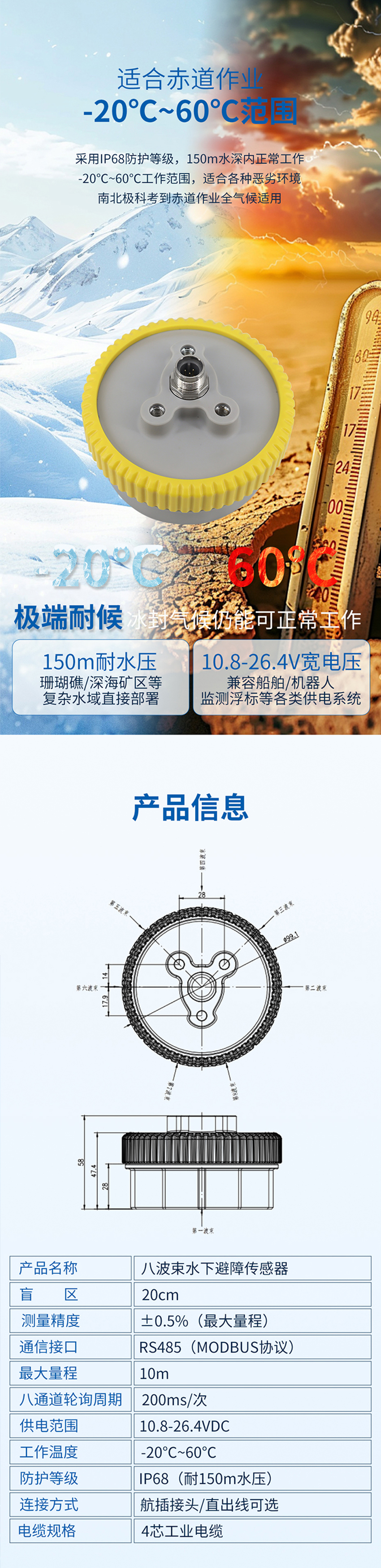 175223350936688.jpg 八波束水下避障傳感器.716詳情頁(yè)_03.jpg