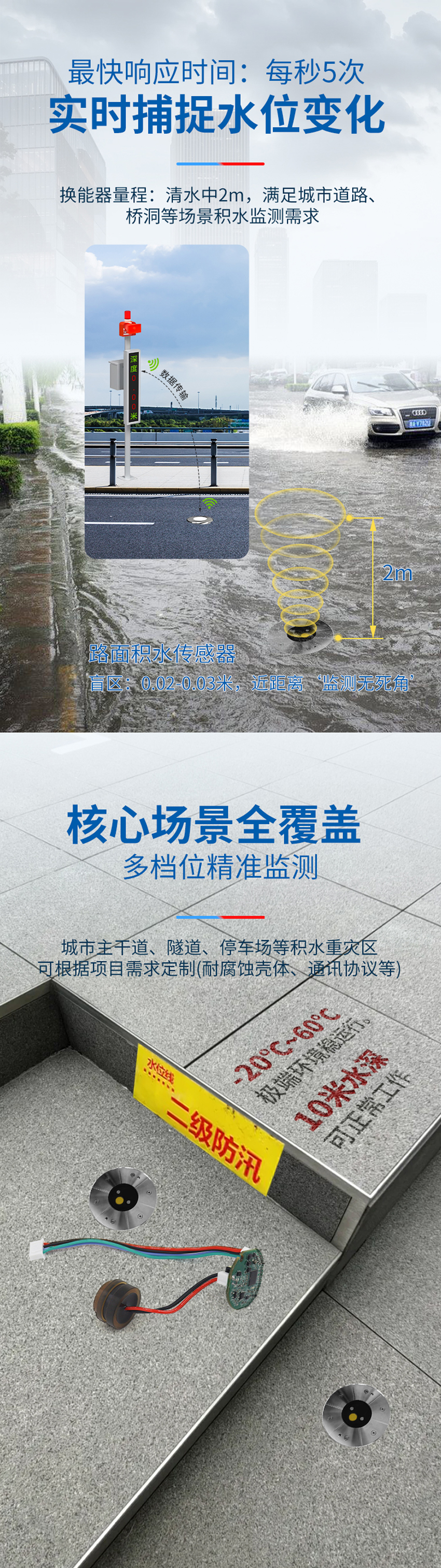 路面積水傳感器（分體式）.詳情頁_02.jpg